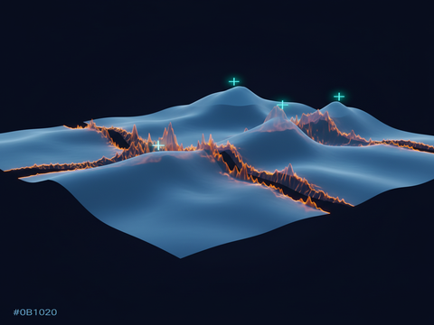 Energy system sensitivity analysis with optimal regions